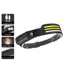 Lanterna de Cabeça Recarregável à Prova D'Água