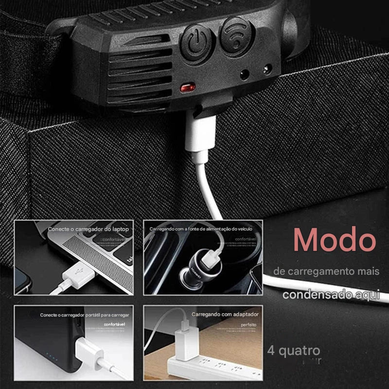 Lanterna de Cabeça Recarregável à Prova D'Água