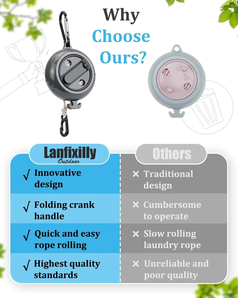 Cordão de varal portátil – Linha ajustável de 10m, ideal para secar roupas em viagens, camping, hotéis e uso interno/externo.